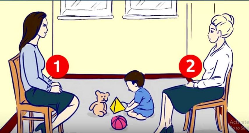 Можете ли вы пройти тест разведки ФБР?